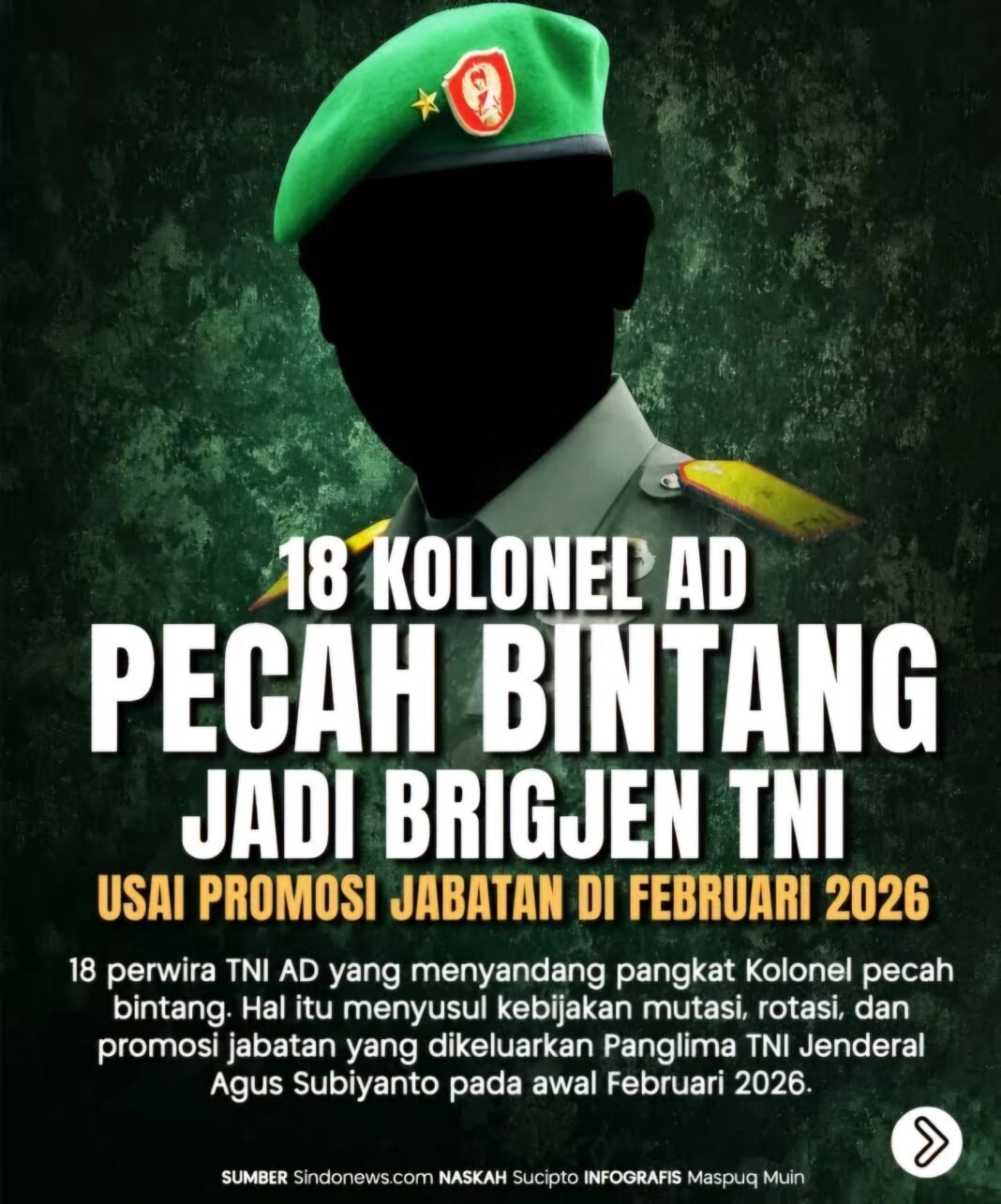 18 Perwira TNI AD Mendapat Kenaikan Pangkat Menjadi Brigjen pada Februari 2026