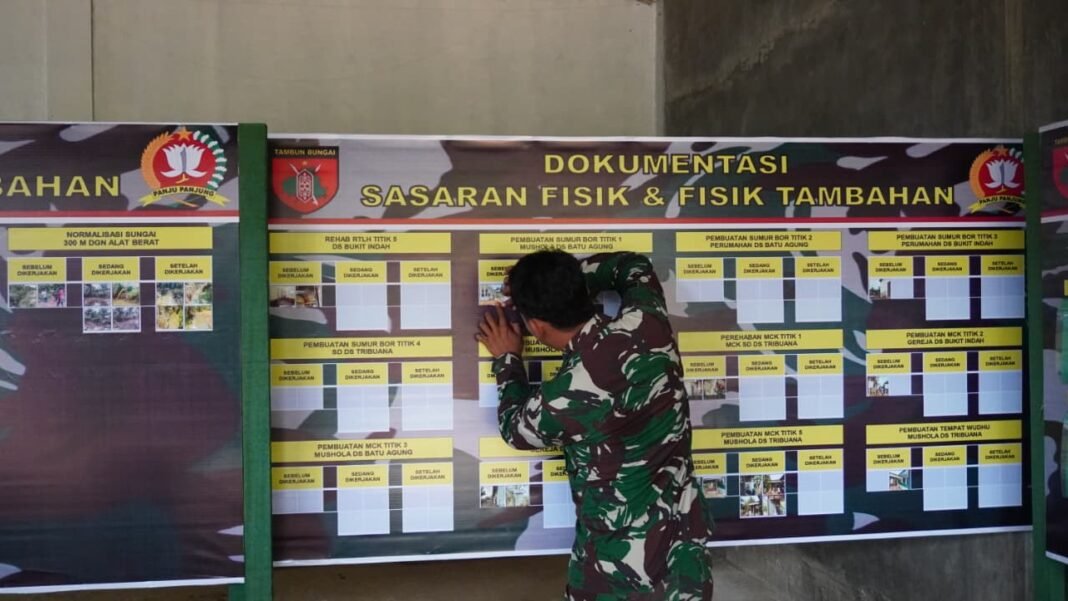 Satgas TMMD Reguler ke-127 Kodim 1015/Sampit Lakukan Pembaruan Progres Secara Berkala