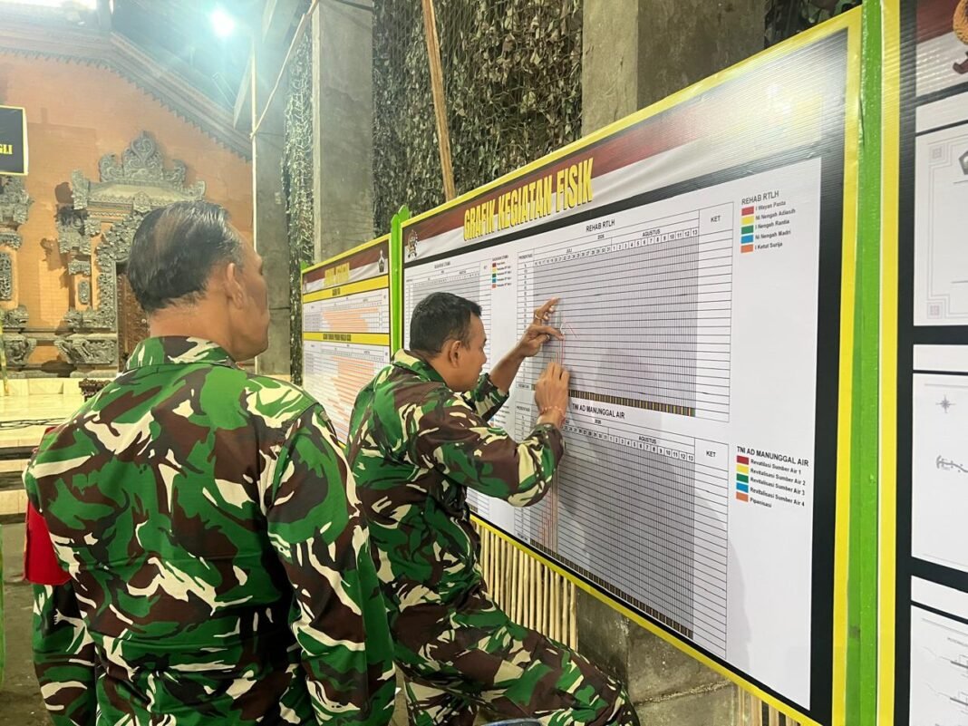 Personel Satgas TMMD Ke-129 Terus Bergerak Meski Dalam Cuaca Dingin