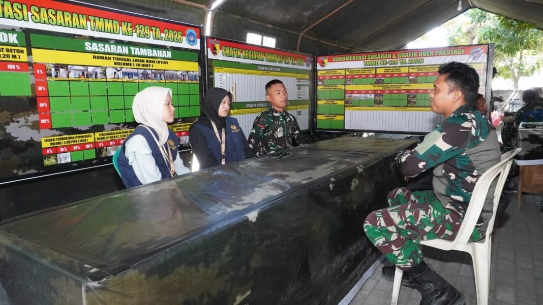 Kolaborasi Mahasiswa KKN dan Satgas TMMD 129 untuk Pembangunan Desa Tlemang