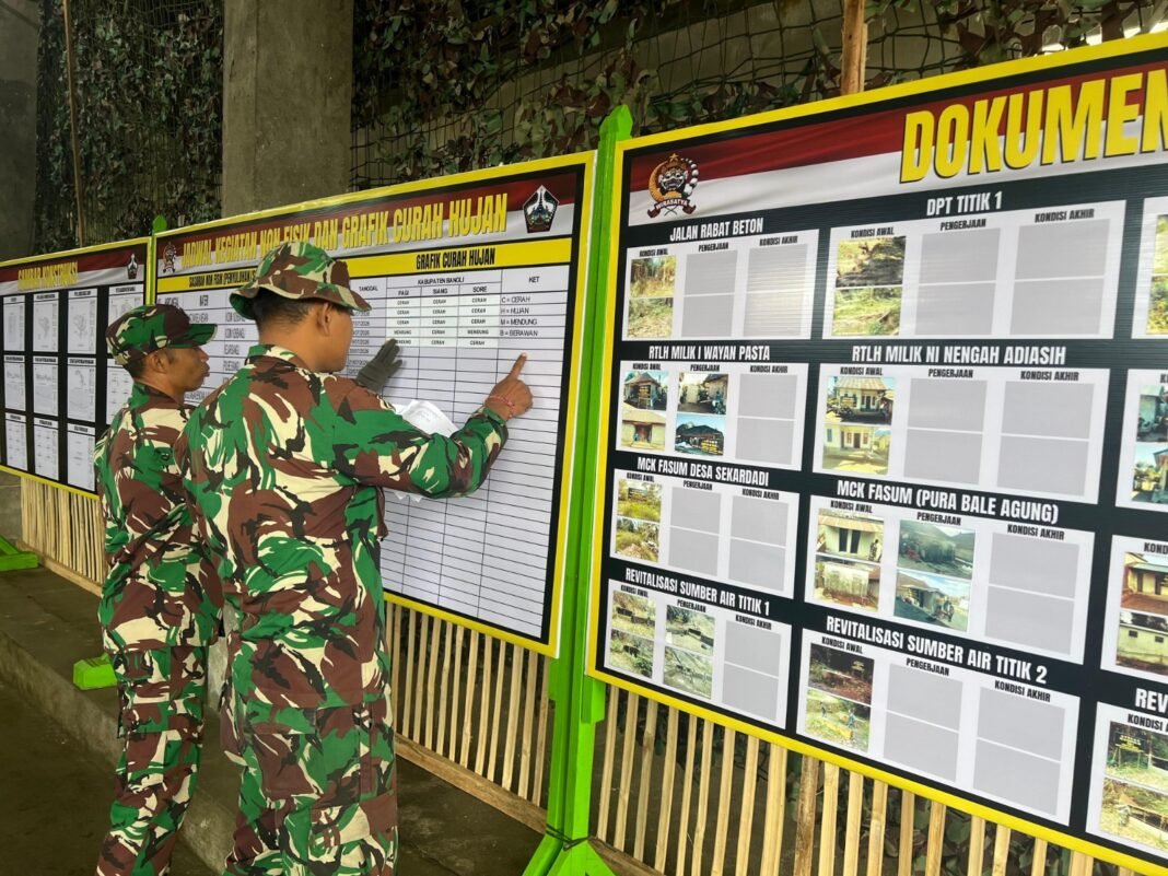 Meningkatkan Pengawasan TMMD Ke-129 melalui Kerja Sama Pos Kotis dan Tim Lapangan