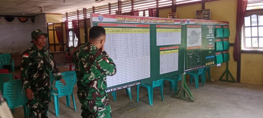 Kasiter Korem 121/Abw Memastikan Kesiapan Posko TMMD Ke-129