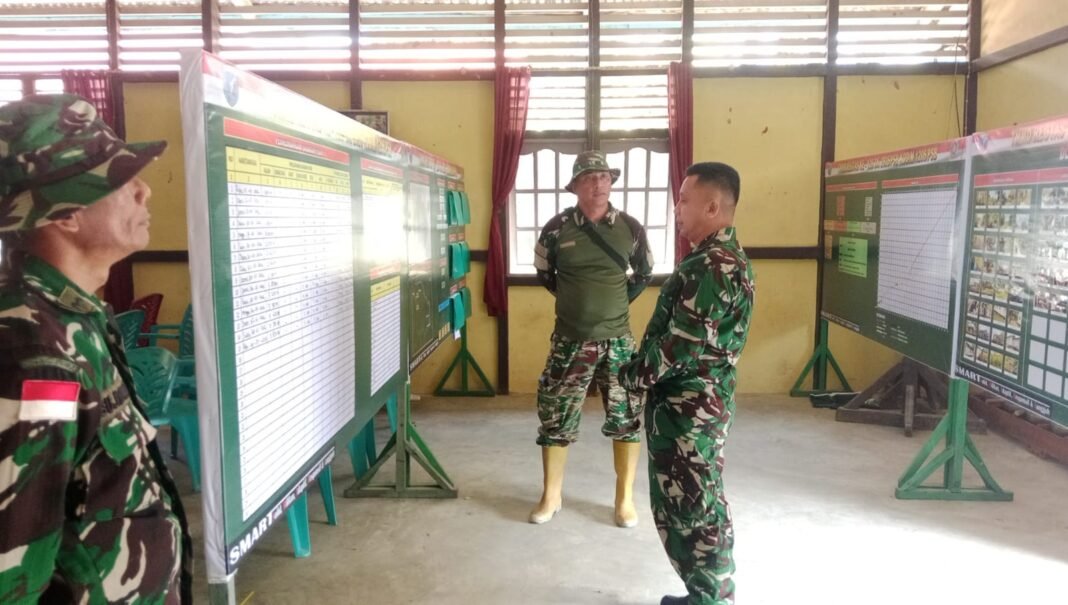 Kasiter Korem 121/Abw Tinjau Posko TMMD Ke-129, Evaluasi Program Menjadi Prioritas